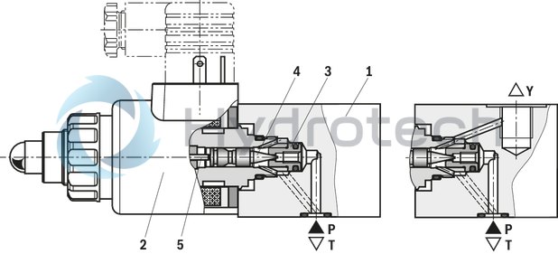 technical illustration-R901000847-Size 6, P → T, electrical with external amplifier, 24 V DC