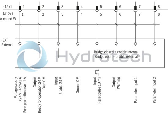 technical illustration-R901500192-Small hydraulic power unit for up to 4 kW with variable-speed drive
