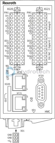 technical illustration-R901441904-Hydraulic motion control for two axes, functional scope: Position, pressure, force, velocity, alternating control (position/force or p/Q)