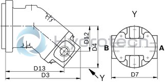 technical illustration-R902160046-Large variety of available nominal sizes allows exact adjustment to the application High power density Very high total efficiency High starting efficiency Working ports SAE flange or thread Optional with integrated pressure relief valve Optional with mounted addifitonal valve: counterbalance valve (BVD/BVE), flushing and boost-pressure valve Bent-axis design