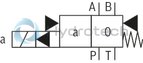 technical illustration-R978024207-Types of actuation (internal or external pilot control): Electro-hydraulic (type WEH) For subplate mounting Porting pattern according toISO&nbsp;4401 4/3-, 4/2- or 3/2-way version Spring or pressure centering, spring end position or hydraulic end position Wet-pin DC or AC solenoids, optional Electrical connection as individual or central connection Optional versions:<br>
- Manual override<br>
- Switching time adjustment<br>
- Preload valve in channel P of the main valve<br>
- Stroke setting and/or spool position monitoring
