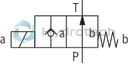 technical illustration-R900212093-2/2-, 3/2- or 4/2-way version Porting pattern according to DIN 24340 form A Porting pattern according to ISO&nbsp;4401-03-02-0-05 Air-gap DC solenoids with detachable coil Solenoid coil is rotatable by 90° The coil can be changed without having to open the pressure-tight chamber Electrical connection as individual connection Optional auxiliary operating device Inductive position switch and proximity sensors (contactless)
