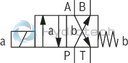 technical illustration-R901179659-Direct operated directional seat valve with solenoid actuation Porting pattern according to ISO&nbsp;4401-03-02-0-05 (with locating hole) Air-gap DC solenoid Electrical connection as individual connection Blocked port is leak-free closed Safe switching also with longer standstill periods under pressure