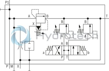 technical illustration-R901411097-Zero-pressure start-up and circulation of the pump Intended for direct mounting onto the SAE pressure port of the pump Low circulation pressure due to short distance Low compression volume for soft switching to depressurized circulation Quick pressure build-up 4 adjustment types for pressure adjustment, optionally<br>
&bull; Rotary knob<br>
&bull; Sleeve with hexagon and protective cap<br>
&bull; Lockable rotary knob with scale<br>
&bull; Rotary knob with scale 5 pressure ratings, optional Low noise level due to direct flange mounting at the pump