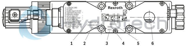 technical illustration-R901202350-Direct operated proportional directional valve with integrated digital control electronics for the pressure, force and flow control (Integrated Axis Controller IAC-P) Completely adjusted unit consisting of valve, pressure sensor(s) (optional), digital control electronics and field bus connection Operation by means of proportional solenoids with central thread and detachable coil Valve control spool, position-controlled Integrated pressure sensor plate (optional) For subplate mounting: Porting pattern according to ISO 4401 Analog interface for command and actual value Design for CAN bus with CANopen protocol DS 408 or Profibus-DP Quick commissioning via PC and WIN-PED 6 commissioning software
