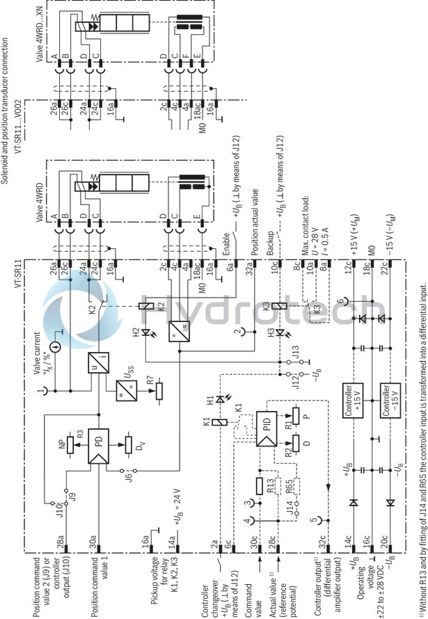 technical illustration-R978919240-Voltage input Controller for valve flow and main control spool position Oscillator/demodulator for inductive position feedback Enable input Output stage with dither signal Measuring instrument for valve flow display Reverse polarity protection for the operating voltage