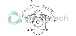 technical illustration-R902160744-Space-saving construction due to recessed mounting flange Easy to install, simply slide into the mechanical gearbox High power density Very high total efficiency High starting efficiency Optional with integrated pressure relief valve Optional with mounted addifitonal valve: counterbalance valve (BVD/BVE), flushing and boost-pressure valve Bent-axis design