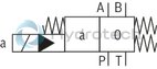 technical illustration-R978024207-Types of actuation (internal or external pilot control): Electro-hydraulic (type WEH) For subplate mounting Porting pattern according toISO&nbsp;4401 4/3-, 4/2- or 3/2-way version Spring or pressure centering, spring end position or hydraulic end position Wet-pin DC or AC solenoids, optional Electrical connection as individual or central connection Optional versions:<br>
- Manual override<br>
- Switching time adjustment<br>
- Preload valve in channel P of the main valve<br>
- Stroke setting and/or spool position monitoring
