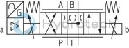 technical illustration-R900704205-Direct operated high-response directional valve with integrated control electronics (OBE) for the control of flow direction and size Suitable for position and velocity control Operation by means of control solenoids Electrical position feedback High response sensitivity and low hysteresis Integrated electronics (OBE) For subplate mounting: Porting pattern according to DIN 24340 form A and ISO 4401