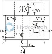 technical illustration-R900912804-Size 16, manual maximum pressure adjustment that can be switched off, with installation surface ISO4401