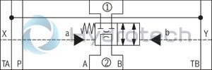technical illustration-R900590053-Size 10, symbol E63, with hydraulic actuation,