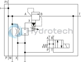 technical illustration-R901411097-Zero-pressure start-up and circulation of the pump Intended for direct mounting onto the SAE pressure port of the pump Low circulation pressure due to short distance Low compression volume for soft switching to depressurized circulation Quick pressure build-up 4 adjustment types for pressure adjustment, optionally<br>
&bull; Rotary knob<br>
&bull; Sleeve with hexagon and protective cap<br>
&bull; Lockable rotary knob with scale<br>
&bull; Rotary knob with scale 5 pressure ratings, optional Low noise level due to direct flange mounting at the pump