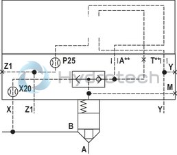 technical illustration-R901403376-2 area ratios 4 different springs 6 different cracking pressures