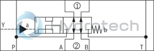technical illustration-R900945999-Direct-controlled directional slide valve with solenoid actuation Sandwich plate valve As stop straight-through valve or stop straight-through short circuit valve Porting pattern according to DIN&nbsp;24340 form&nbsp;A (without locating hole), (standard) Porting pattern according to ISO&nbsp;4401-03-02-0-05 (with locating hole) Wet-pin AC or DC solenoids Manual override, optional
