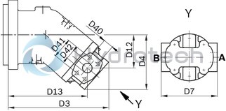technical illustration-R902160046-Large variety of available nominal sizes allows exact adjustment to the application High power density Very high total efficiency High starting efficiency Working ports SAE flange or thread Optional with integrated pressure relief valve Optional with mounted addifitonal valve: counterbalance valve (BVD/BVE), flushing and boost-pressure valve Bent-axis design