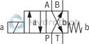 technical illustration-R900212093-2/2-, 3/2- or 4/2-way version Porting pattern according to DIN 24340 form A Porting pattern according to ISO&nbsp;4401-03-02-0-05 Air-gap DC solenoids with detachable coil Solenoid coil is rotatable by 90° The coil can be changed without having to open the pressure-tight chamber Electrical connection as individual connection Optional auxiliary operating device Inductive position switch and proximity sensors (contactless)
