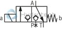 technical illustration-R901067845-2/2-, 3/2- or 4/2-way version For intended use in potentially explosive atmosphere Porting pattern according to ISO&nbsp;4401-03-02-0-05 (but without locating hole) Safe switching also with longer standstill periods under pressure Air-gap DC and AC solenoids Solenoid coil is rotatable by 90&deg; Electrical connection with individual connection and cable gland With concealed manual override, optional