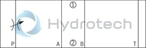 technical illustration-R901268164-Sandwich plate valve Porting pattern according to ISO&nbsp;4401-03-02-0-05 (with locating hole) For flow limitation Adjustment type: Spindle with hexagon socket