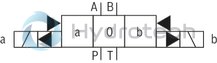 technical illustration-R978024207-Types of actuation (internal or external pilot control): Electro-hydraulic (type WEH) For subplate mounting Porting pattern according toISO&nbsp;4401 4/3-, 4/2- or 3/2-way version Spring or pressure centering, spring end position or hydraulic end position Wet-pin DC or AC solenoids, optional Electrical connection as individual or central connection Optional versions:<br>
- Manual override<br>
- Switching time adjustment<br>
- Preload valve in channel P of the main valve<br>
- Stroke setting and/or spool position monitoring
