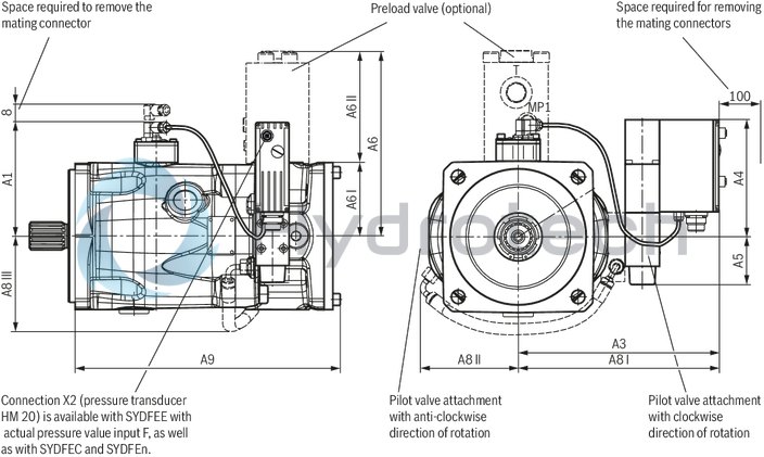 technical illustration-R901135309-Pump A10VSO BR32 with analog OBE