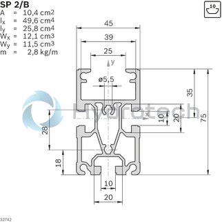 technical illustration-3842532697-Section profile SP 2/B-50, L6070
