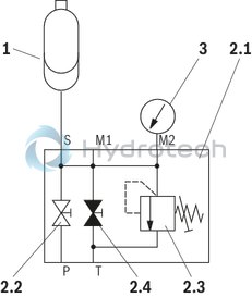 technical illustration-R901488640-Accumulator station with shut-off block Bladder-type accumulators Shut-off block with integrated shut-off valve, safety valve (type-examination tested) and drain valve Drain valve can be operated manually or optionally electrically Glycerin-filled pressure gauge with red indication of the maximum admissible operating pressure on the dial Console for weld or screw connection Assembly prepared for external equipotential bonding