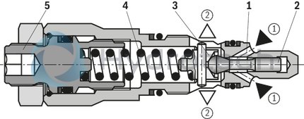 technical illustration-R901075507-Size 4, P &rarr; T, mechanical