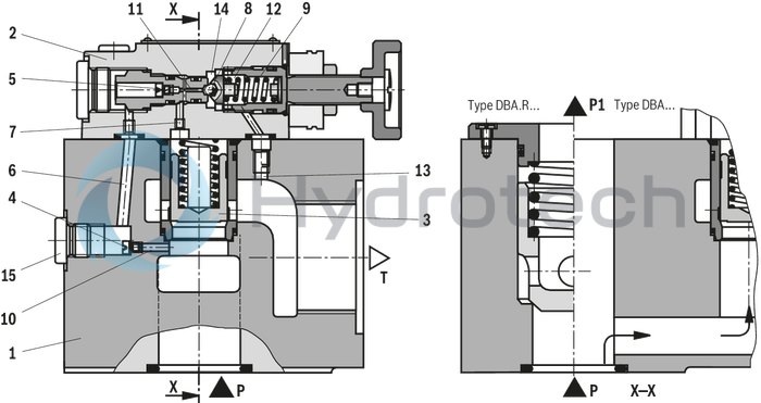technical illustration-R900956020-Size 40, P &rarr; T, mechanically actuated
