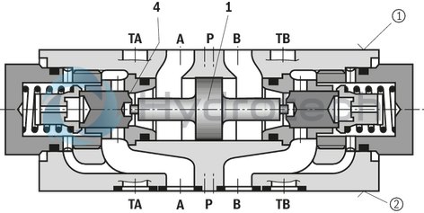 technical illustration-R900407439-Size 10, A1 &rarr; A2, B1 &rarr; B2, mechanically actuated