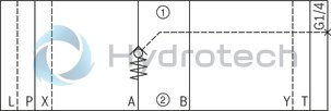 technical illustration-R900328797-Size 16, A1 &rarr; A2, B1 &rarr; B2, mechanically actuated