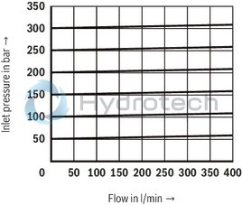 technical illustration-R978908937-