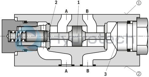 technical illustration-R900347504-Size 6, A1 &rarr; A2, B1 &rarr; B2, mechanically actuated