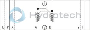 technical illustration-R900589414-Sandwich plate valve for use in vertical stackings Porting pattern according to ISO&nbsp;4401-08-08-0-05 For the leakage-free blocking of one or two actuator ports, optional Various cracking pressures Pre-opening standard Check valve installation sets available individually Special versions on request