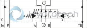 technical illustration-R901365483-Size 10, symbol E68, with solenoid actuation, 110 VAC 50/60Hz