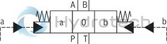 technical illustration-R901018683-Size 25, symbol Q, with hydraulic actuation