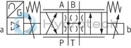 technical illustration-R900704205-Direct operated high-response directional valve with integrated control electronics (OBE) for the control of flow direction and size Suitable for position and velocity control Operation by means of control solenoids Electrical position feedback High response sensitivity and low hysteresis Integrated electronics (OBE) For subplate mounting: Porting pattern according to DIN 24340 form A and ISO 4401