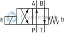 technical illustration-R901067845-2/2-, 3/2- or 4/2-way version For intended use in potentially explosive atmosphere Porting pattern according to ISO&nbsp;4401-03-02-0-05 (but without locating hole) Safe switching also with longer standstill periods under pressure Air-gap DC and AC solenoids Solenoid coil is rotatable by 90&deg; Electrical connection with individual connection and cable gland With concealed manual override, optional