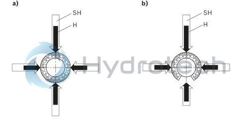 technical illustration-R170225020-Linear set (aluminum), HE-H-50, with two seals
