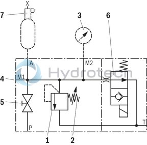 technical illustration-0531610632-Hydraulic accumulator as per Pressure Equipment Directive 97/23/EC Diaphragm material for different applications