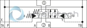 technical illustration-R901365483-Size 10, symbol E68, with solenoid actuation, 110 VAC 50/60Hz