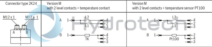 technical illustration-R901335458-Float switch combined with temperature contact
