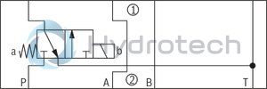 technical illustration-R900945999-Direct-controlled directional slide valve with solenoid actuation Sandwich plate valve As stop straight-through valve or stop straight-through short circuit valve Porting pattern according to DIN&nbsp;24340 form&nbsp;A (without locating hole), (standard) Porting pattern according to ISO&nbsp;4401-03-02-0-05 (with locating hole) Wet-pin AC or DC solenoids Manual override, optional
