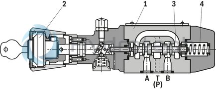 technical illustration-R900338009-4/3-, 4/2- or 3/2-way version Porting pattern according to DIN&nbsp;24340 form A (without locating hole) Porting pattern according to ISO&nbsp;4401-03-02-0-05 (with locating hole) Type of actuation: Rotary knob Inductive position switch and proximity sensors (contactless)