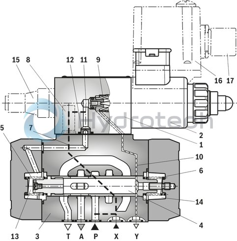 technical illustration-R901439299-Size 10, P &rarr; A, electrical with external electronics, 24 VDC