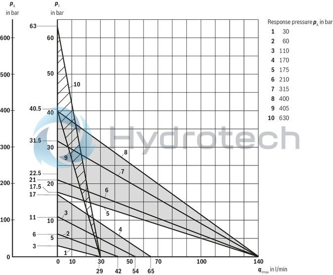technical illustration-R901398497-