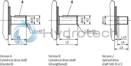 technical illustration-R901490342-Fixed displacement, size 122 cm³, pressure 175 bar, clockwise rotation, 600-1800 rpm, mounting flange SAE-C