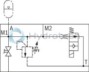technical illustration-R978715560-Ready for connection Manual or electromagnetic unloading Large number of variants Compact design Direct operated pressure relief valve according to data sheet 50153
