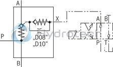 technical illustration-R900566826-Pilot operated check valve in sandwich plate design Directional valve set-up, optional High-pressure connection (NG32 &hellip; 160) Integrated throttle check valve (NG50, 63, 80 and 200)