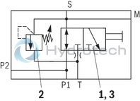 technical illustration-R901398497-
