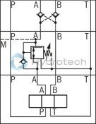 technical illustration-R900731949-Base element for ready-for-connection controls in vertical stacking design Compact hydraulic controls Common pump and tank line Separate actuator ports of the stations Measuring ports in the actuator lines Mounting of NG6 sandwich plates and valves Pressure relief valve type DBD in pressure line P Connection possibility of a pressure gauge in pressure line P